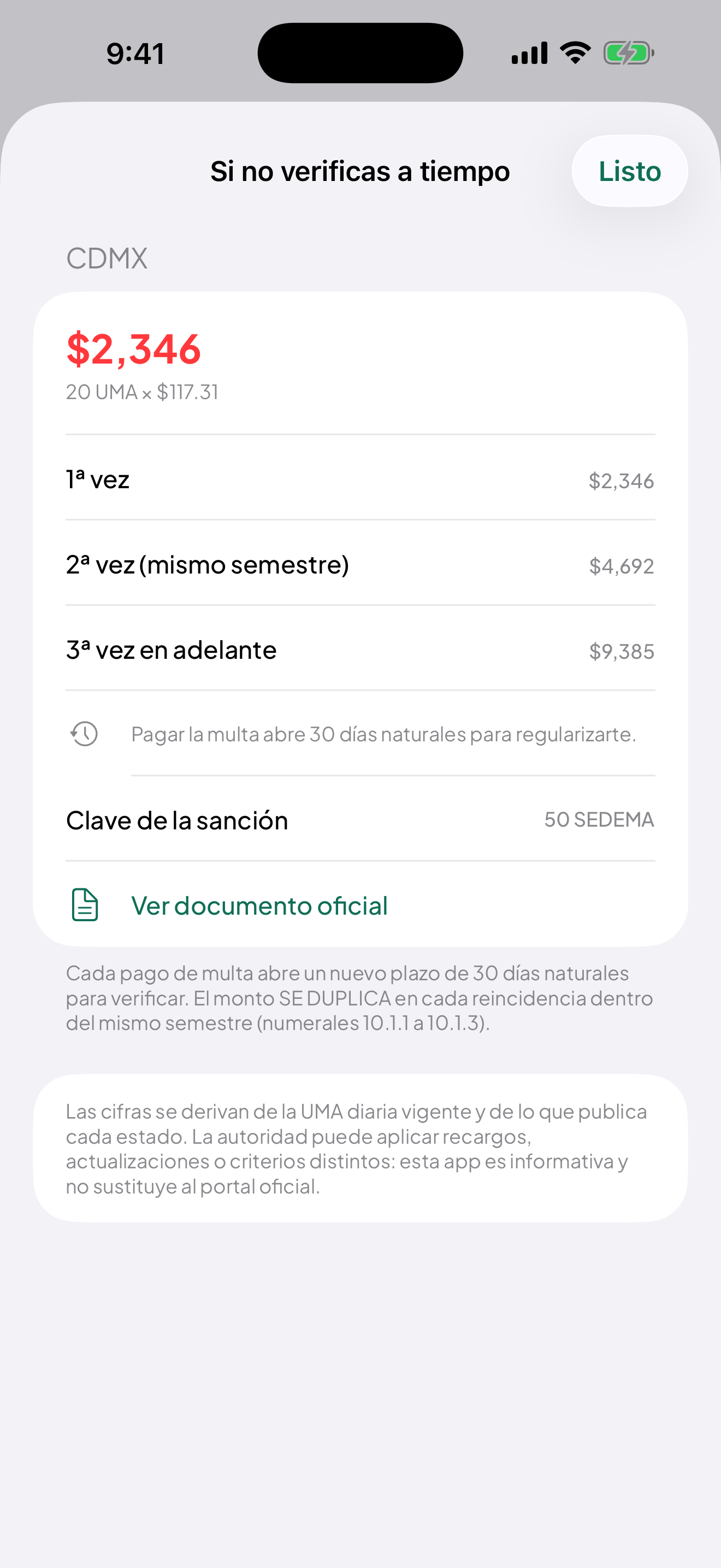 Desglose del costo de una multa por verificación extemporánea, con la fórmula en UMA
